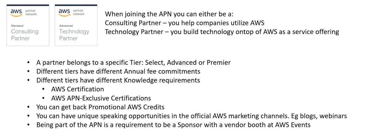 APN