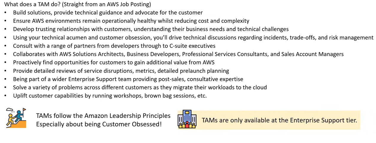tam