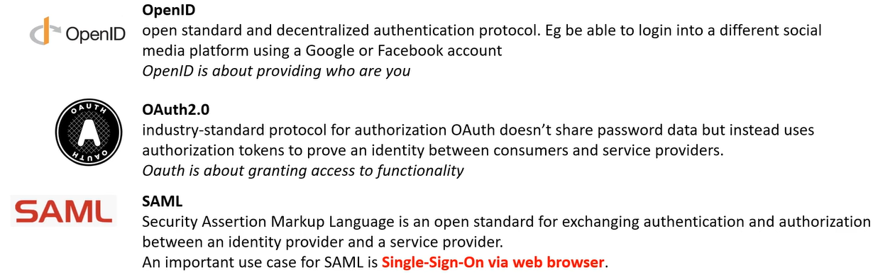 Protocol
