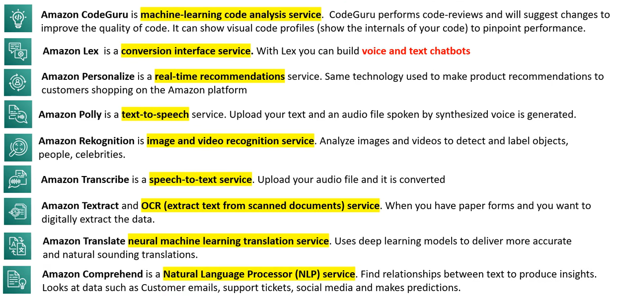 services