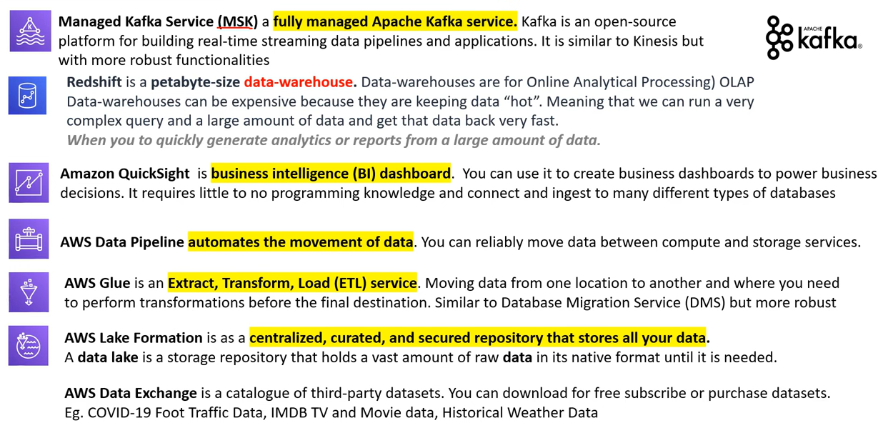 big data02