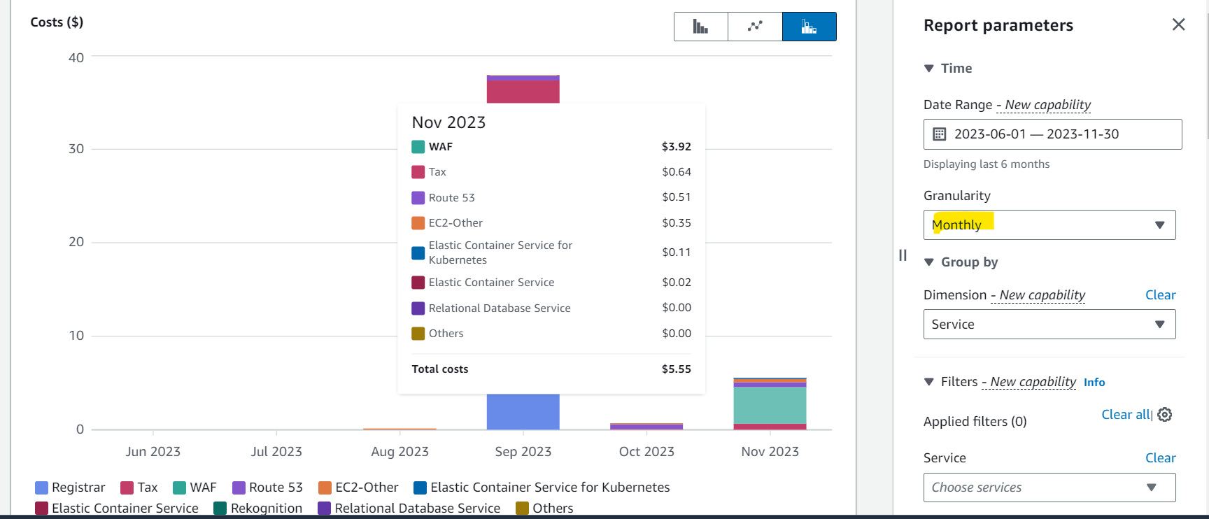 cost_explorer_monthly