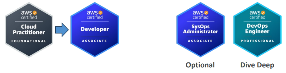 Test_Engineer