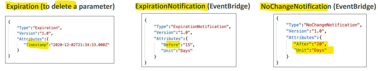 ssm_parameter_policies