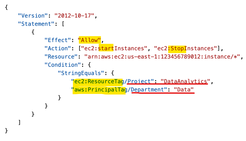 iam_conditions_tag_example.png