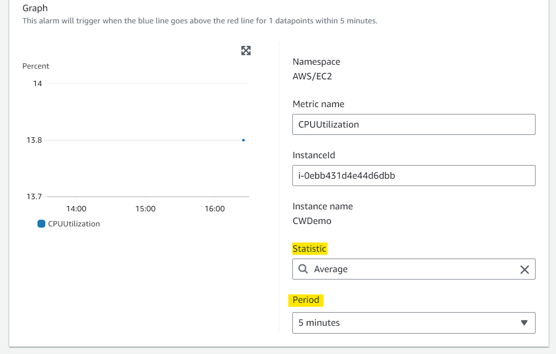 cloudwatch_alarm_handson01