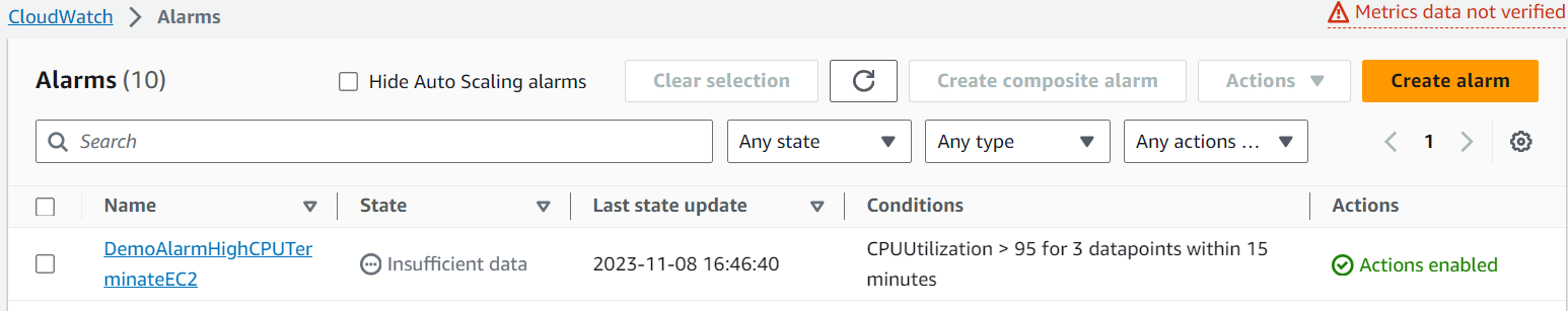 cloudwatch_alarm_handson01