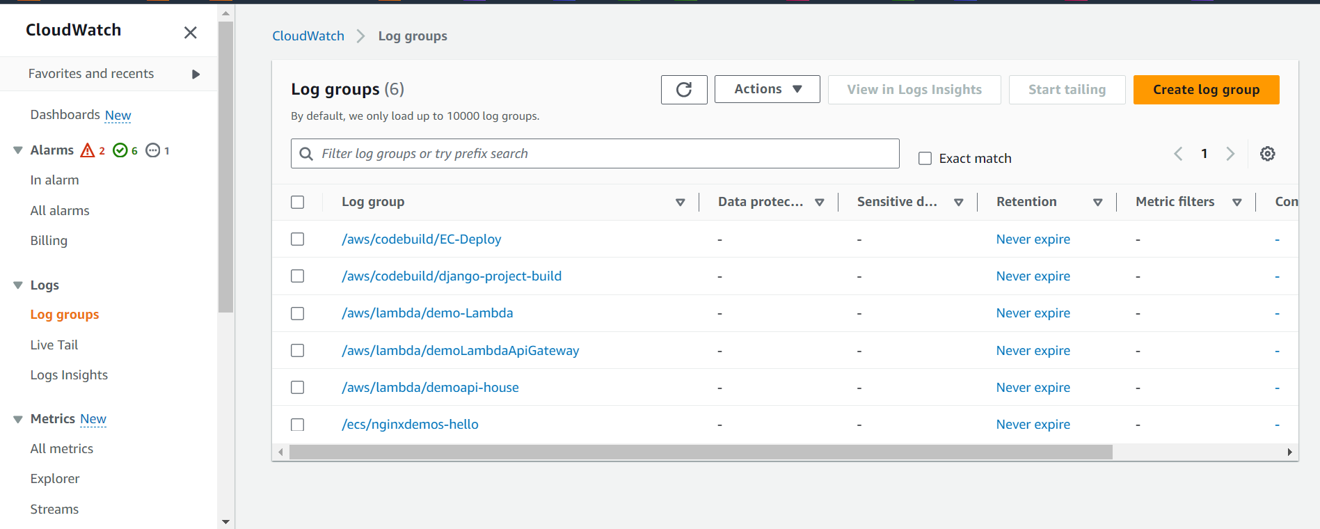cloudwatch_log_handson01