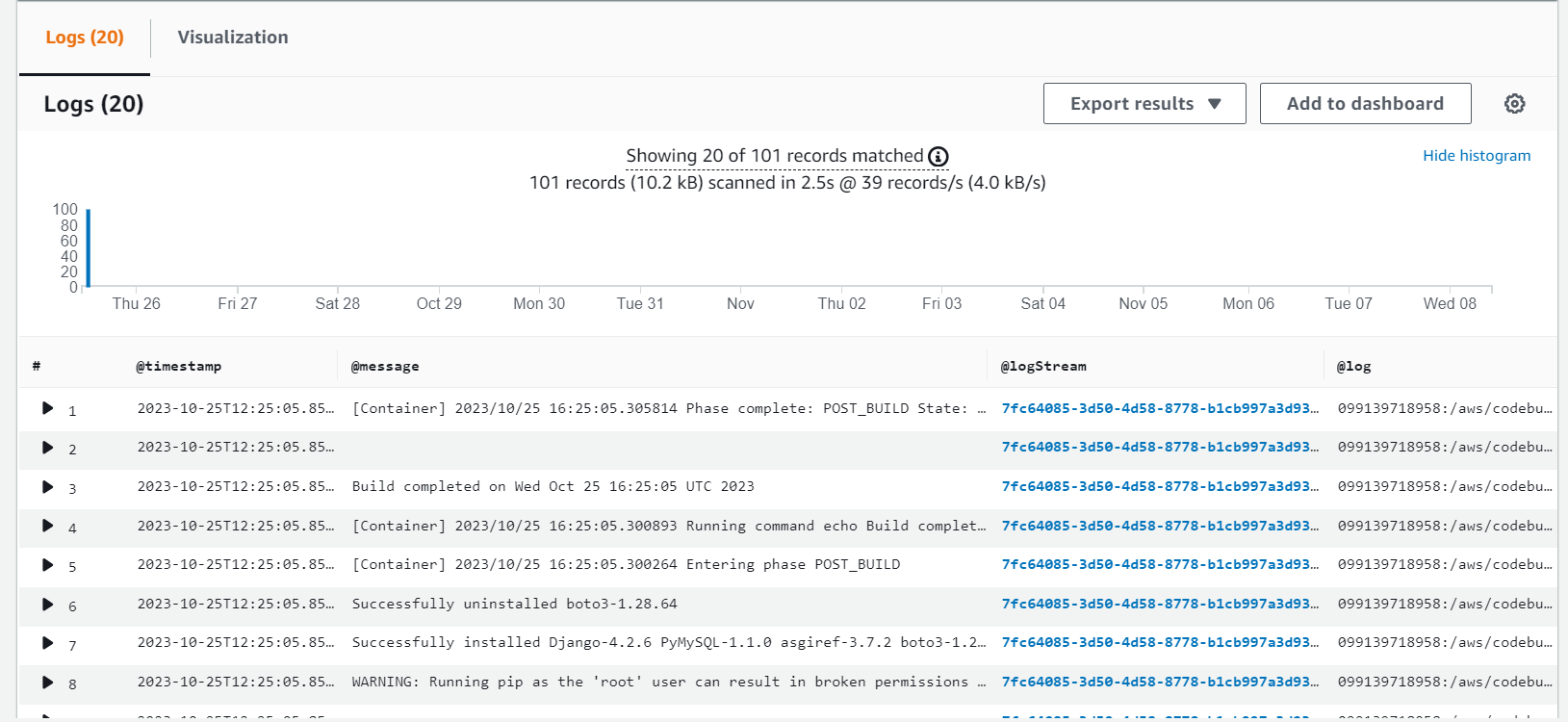 cloudwatch_log_handson16