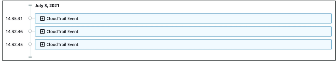 config_resource_cloudtrail_api