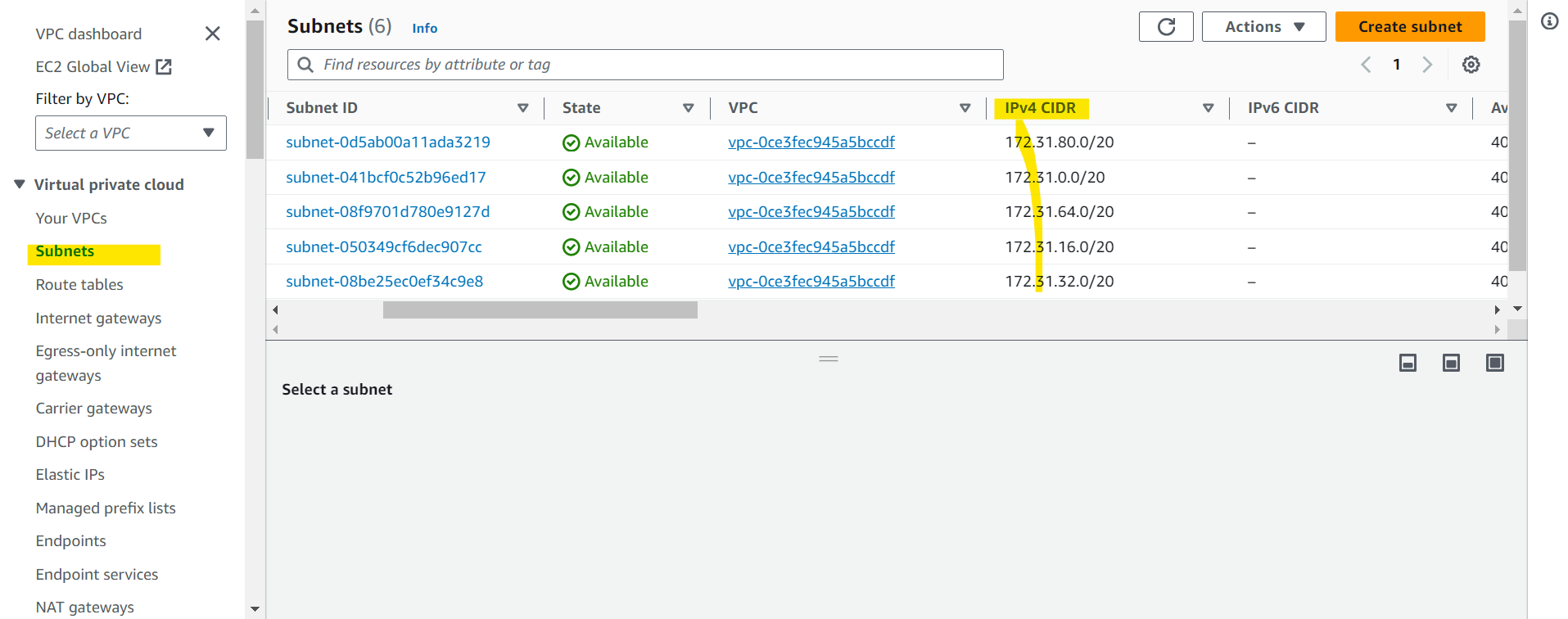 default_vpc_handson01
