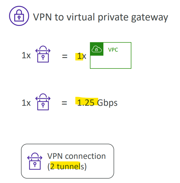 transit_gateway_ecmp_throughput01
