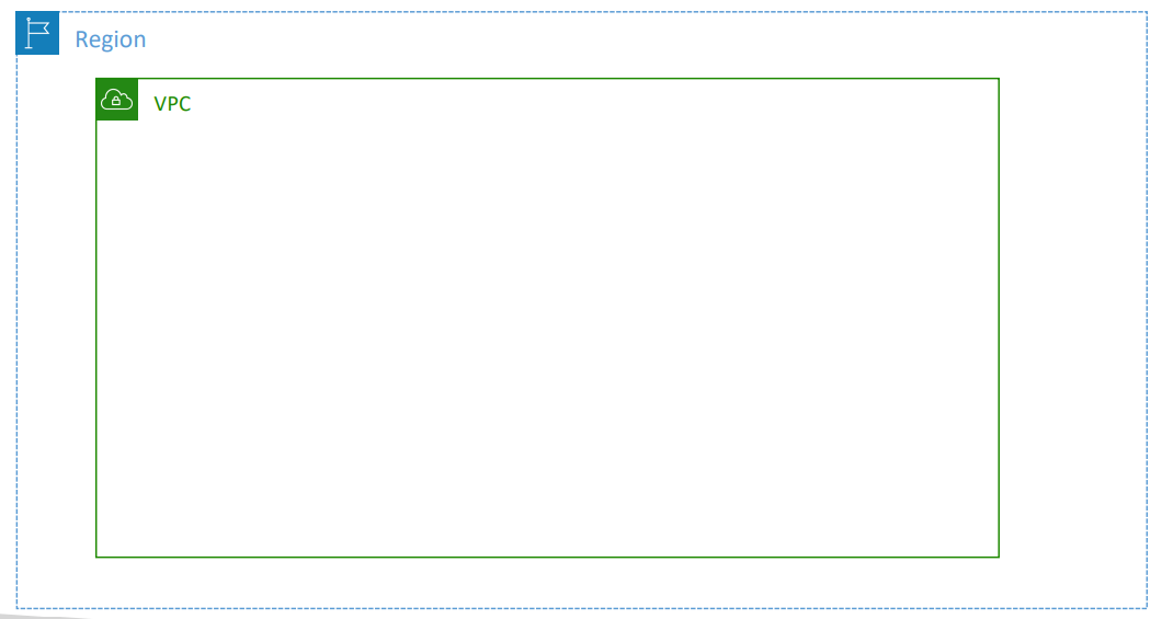 vpc_diagram