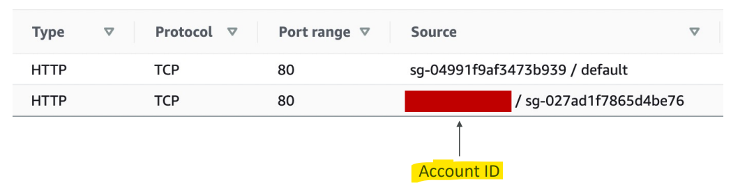 vpc_peering_across_region