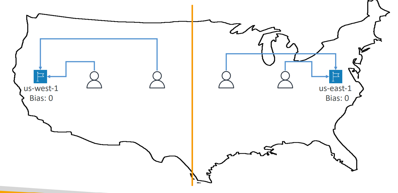 route_53_route_policy_geoproximity_diagram01