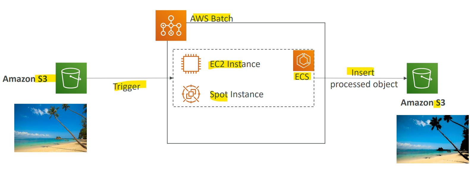 batch_example