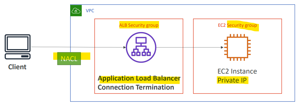 block_IP01