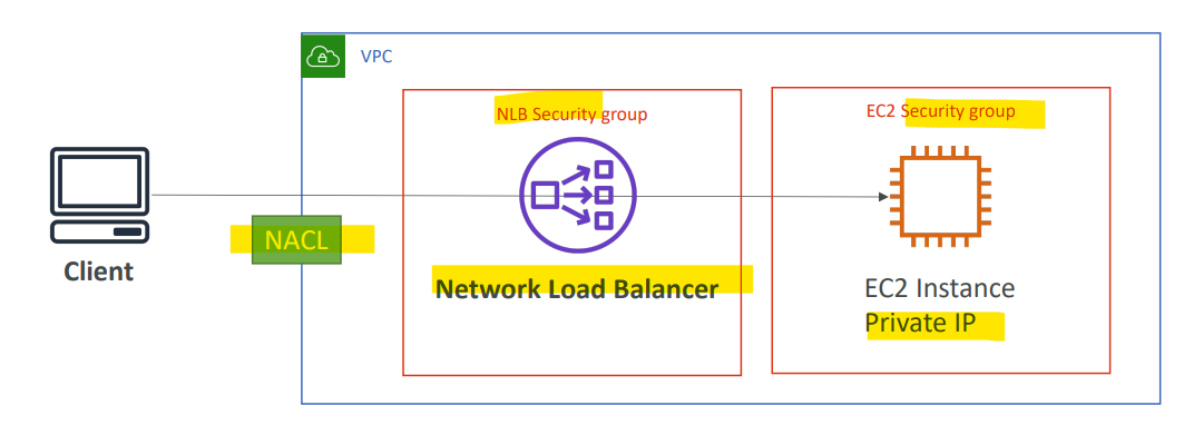 block_IP01