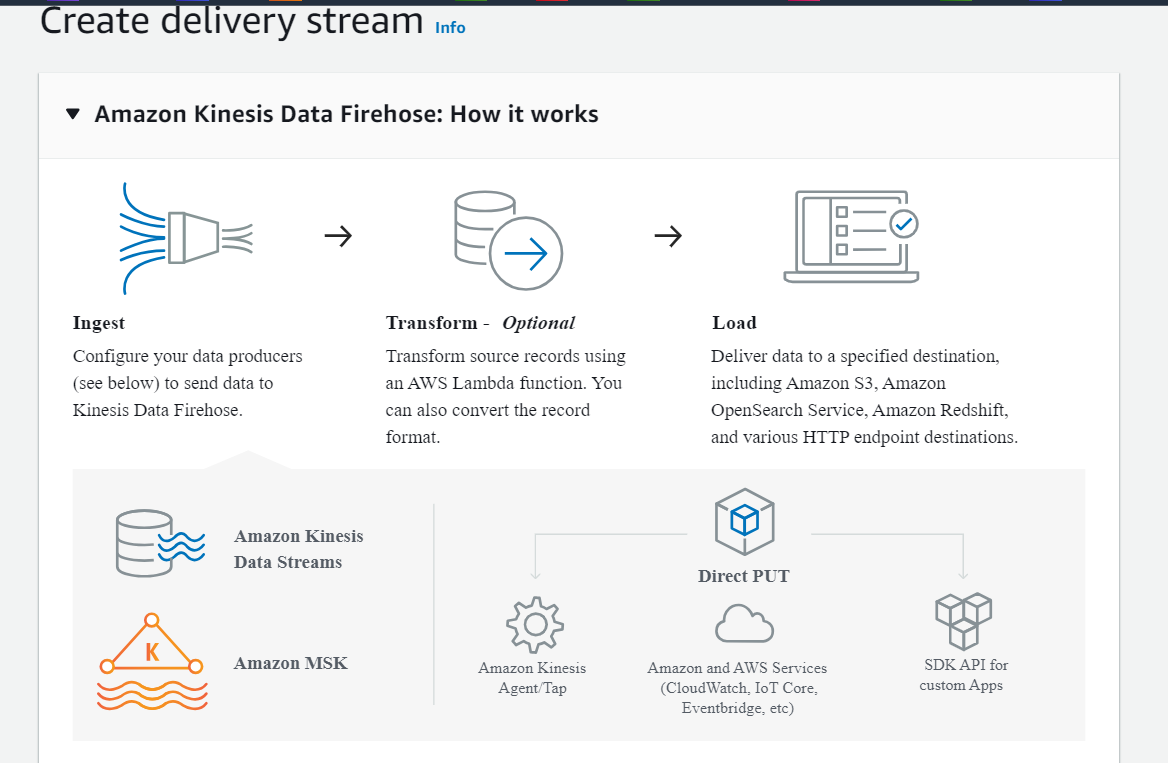 kinesis_data_firehose_handson01