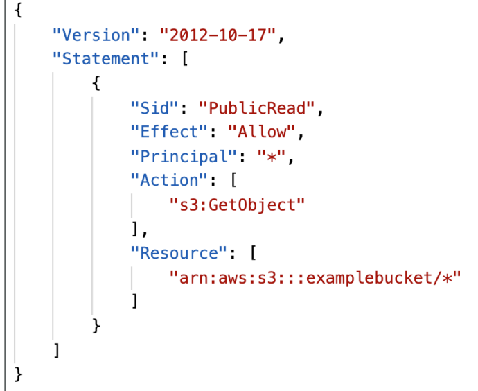 s3_bucket_policies_sample