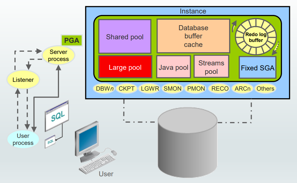 architect_example_diagram