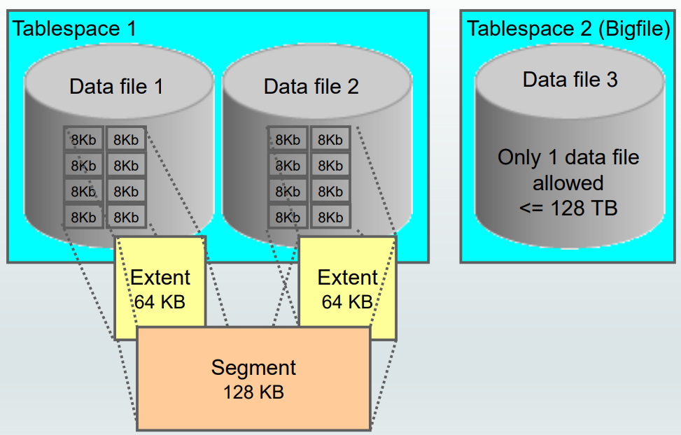 tbsp_data_file
