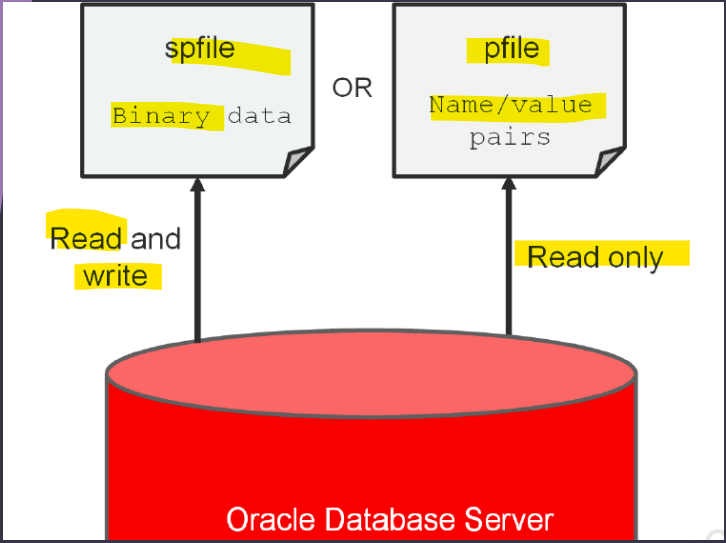 parameter_file_diagram
