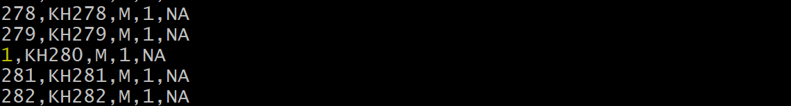 lab_con_load