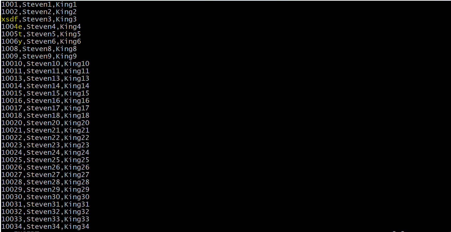 lab_loader