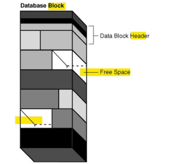 diagram_fragmented_space01