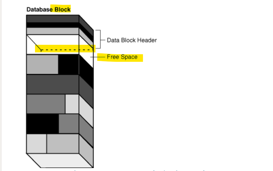diagram_fragmented_space01