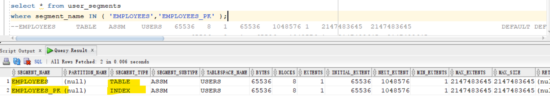 lab_unusable_index