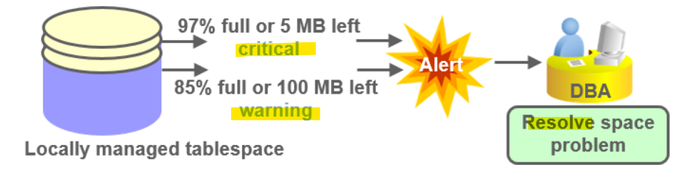 diagram_monitor