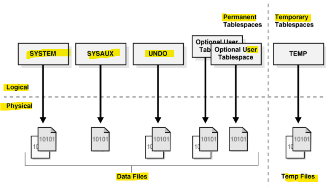 diagram_tbsp_multi_con