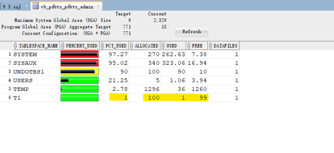 lab_sql_dev