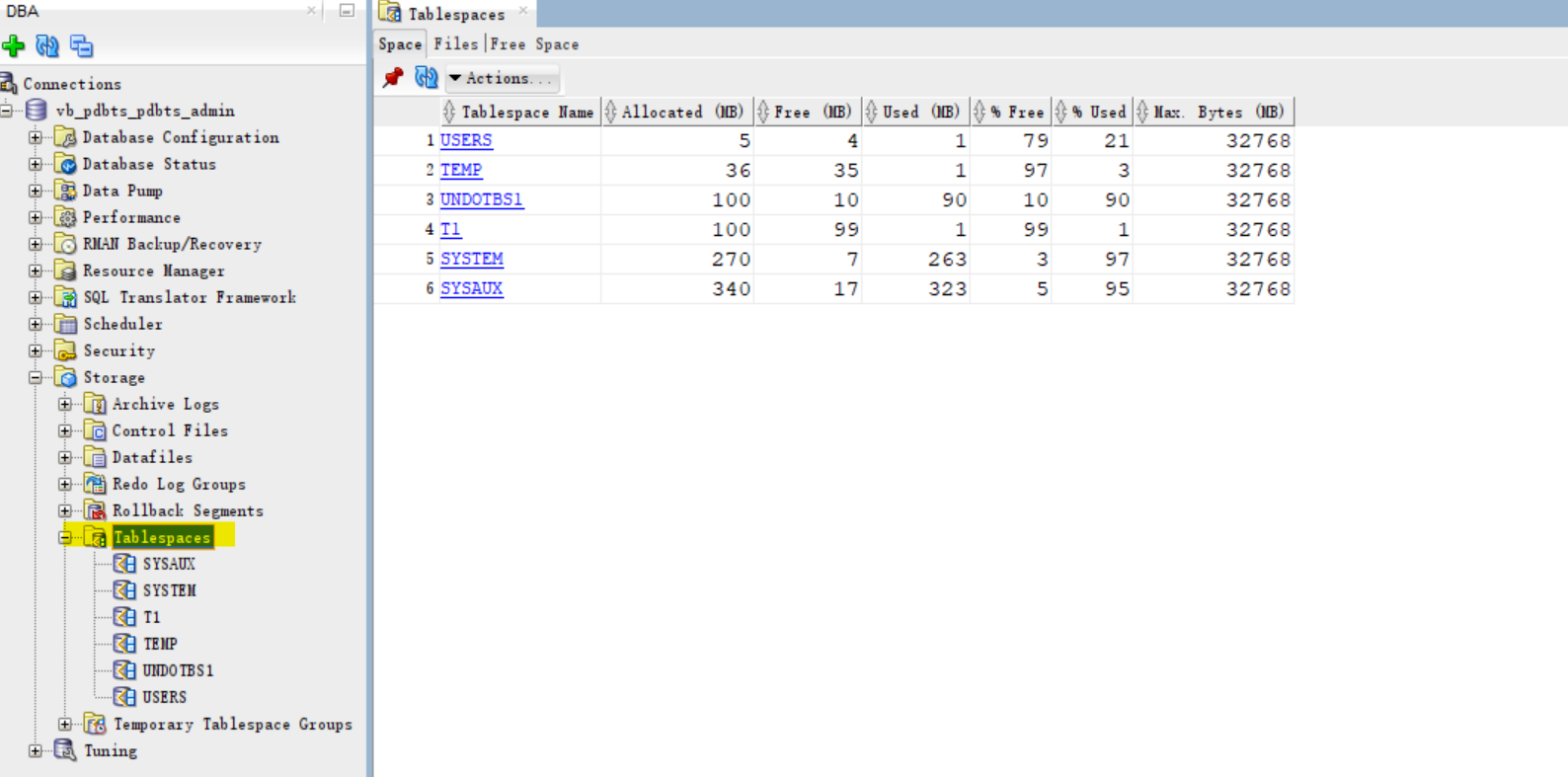 lab_sql_dev
