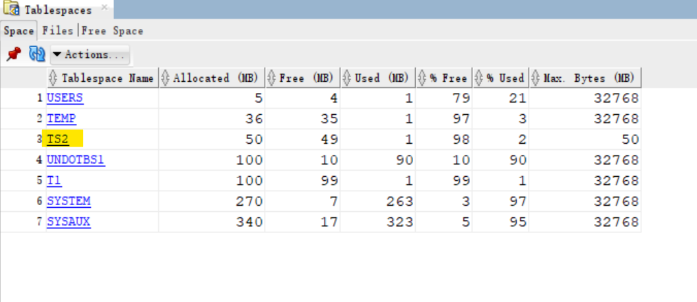 lab_sql_dev