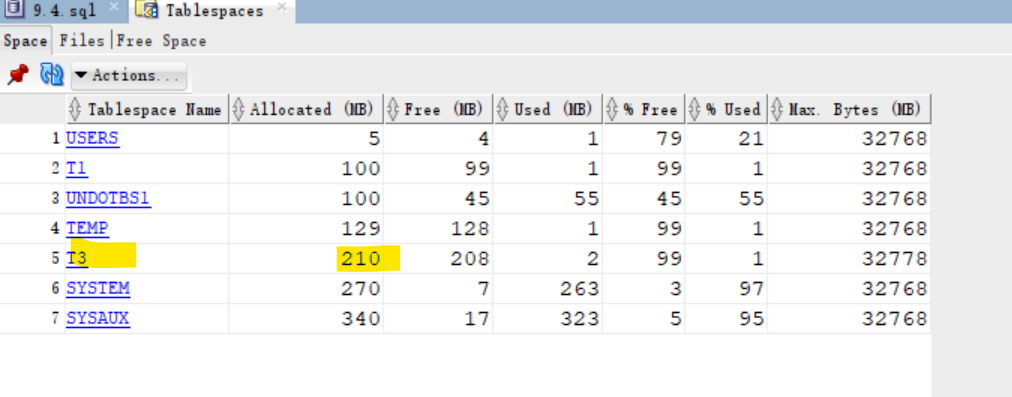 lab_sql_dev