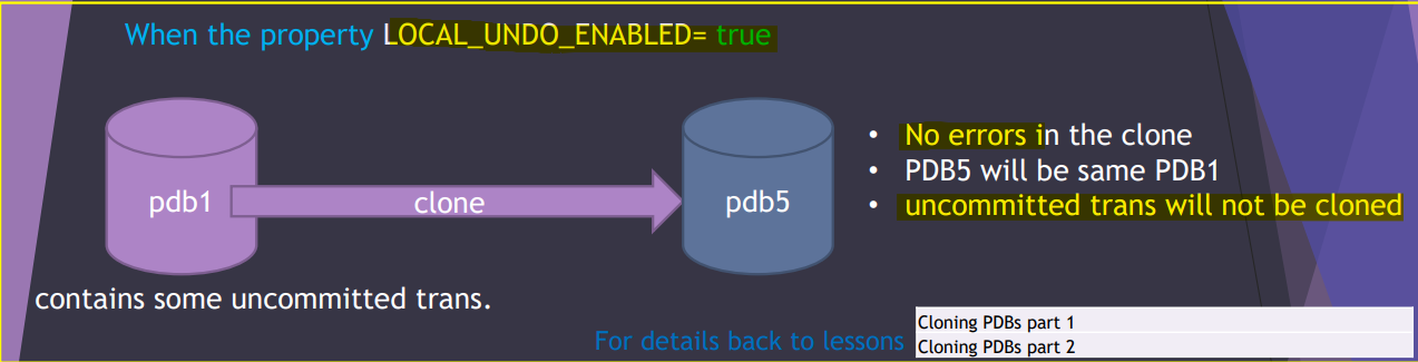 diagram_undo_mode