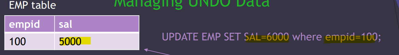 example_undo