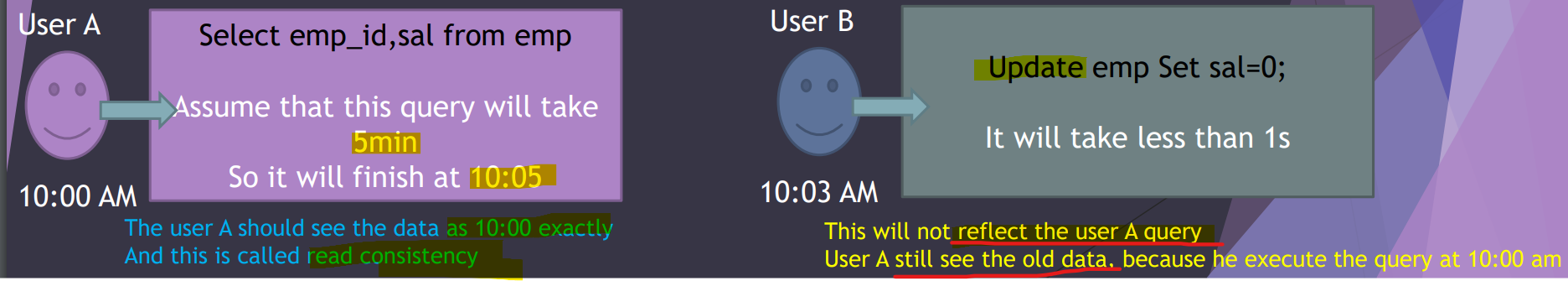 example_undo_retention