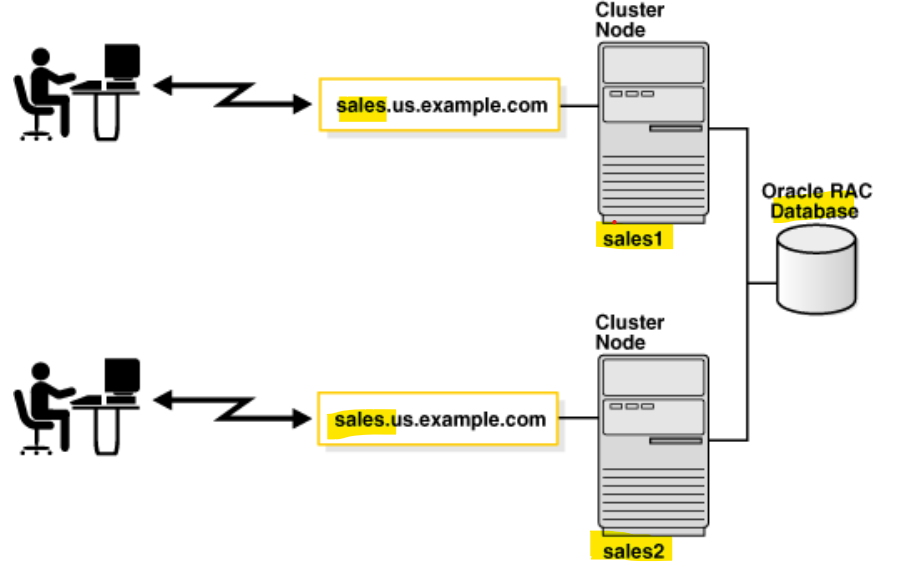 example_rac01.png