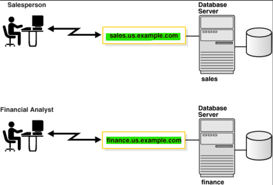 example_service_name01