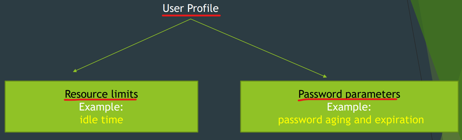 user_profile_diagram01