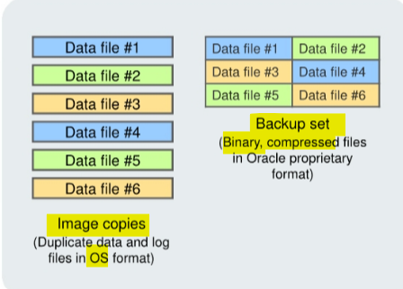 diagram_imagecopy_copyset