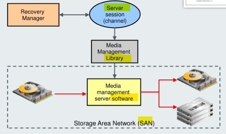 diagram_proxy_copy