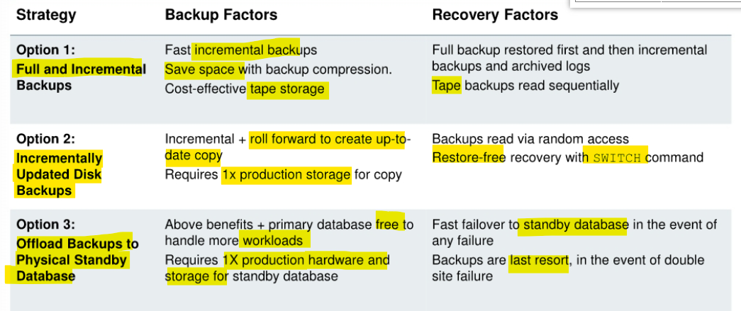 backup_strategies