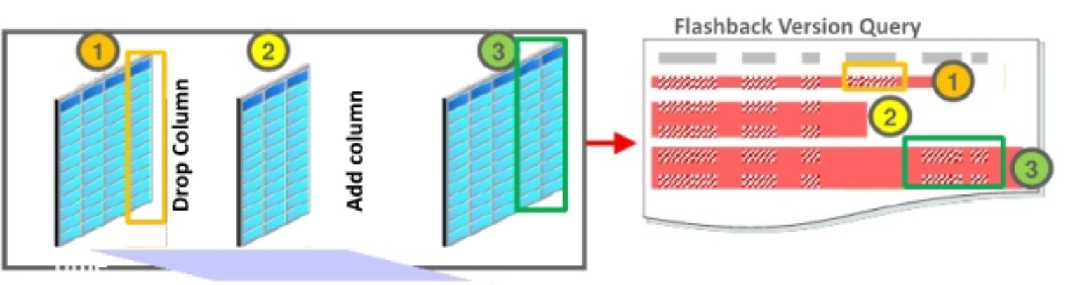 diagram_schema01