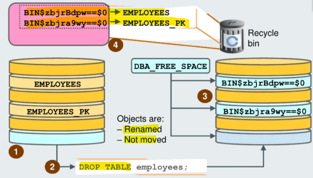 diagram_recycle