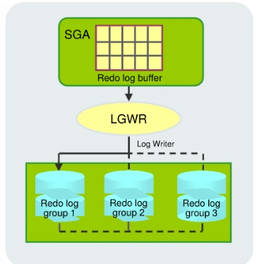 lgwr01